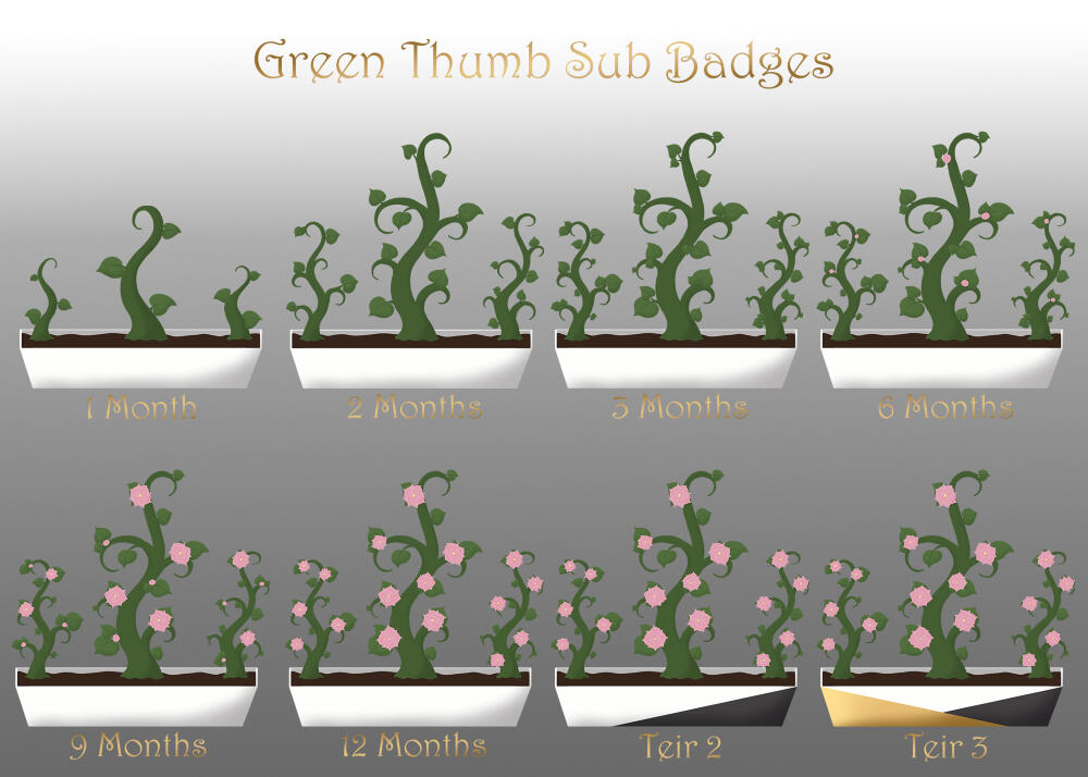 Badges for Green Thumb Bundle